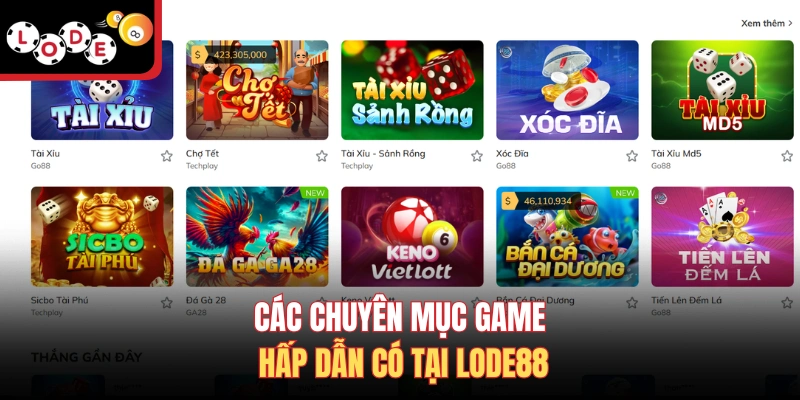 Các chuyên mục game hấp dẫn có tại Lode88